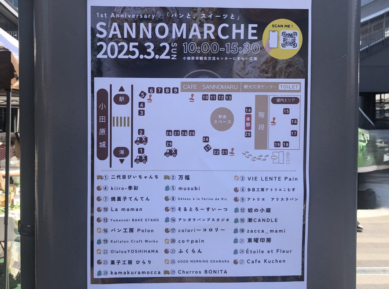 SANNNOMARCHE