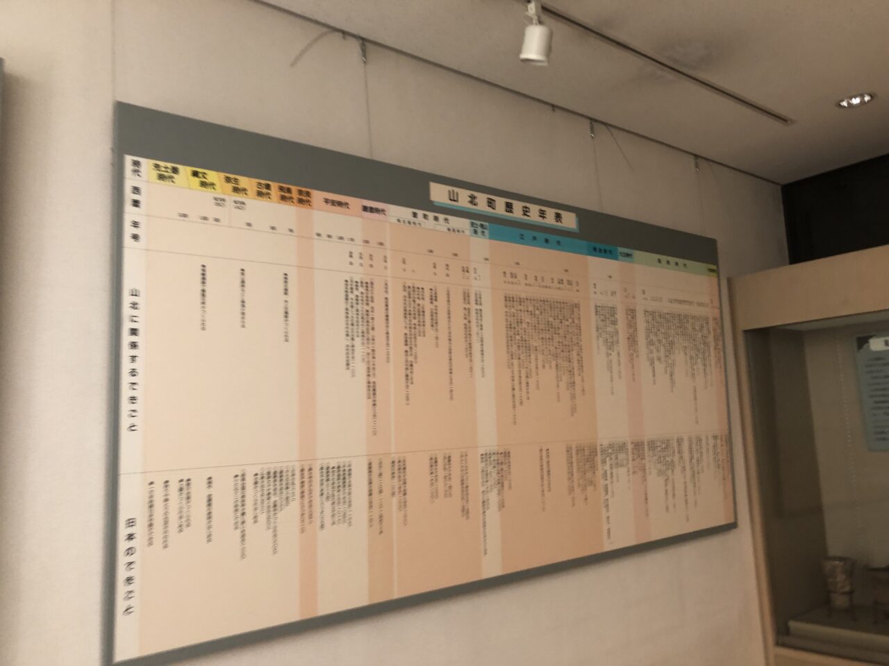 山北町生涯学習センター