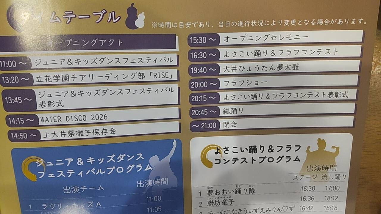 大井よさこいひょうたん祭り